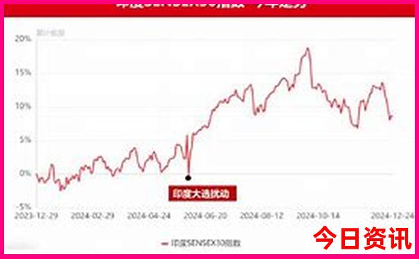 东北三省那个地方最好玩